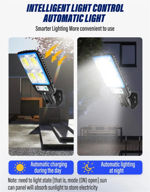Outdoor Solar Garden Wall Light Infrared Sensor Light Garden Landscape Light With Intelligent Light Control