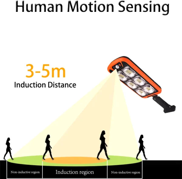 Solar Street Cob Light With Sensor Zb-150b | Motion Sensor Security Streetlight For Parking Lot Remote Control (random Color)