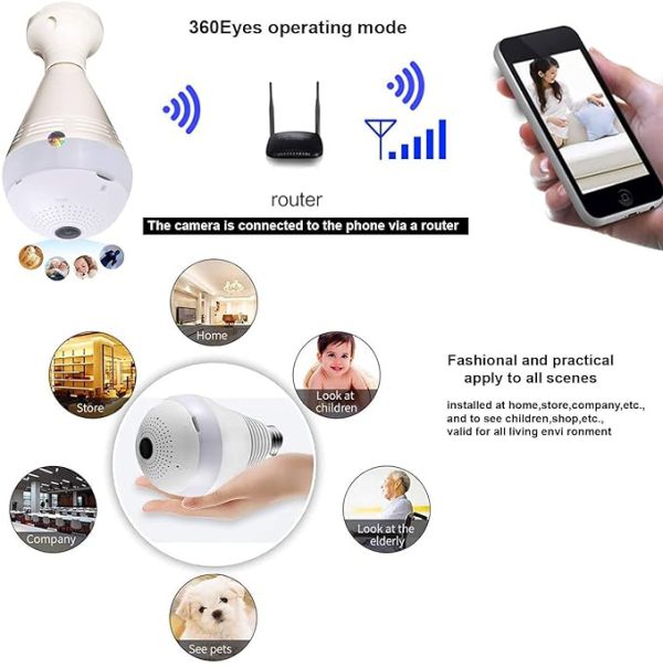 Cameras / Ip Wireless Panoramic Light Bulb Camera 1080p Hd 2mp With V380 Pro App