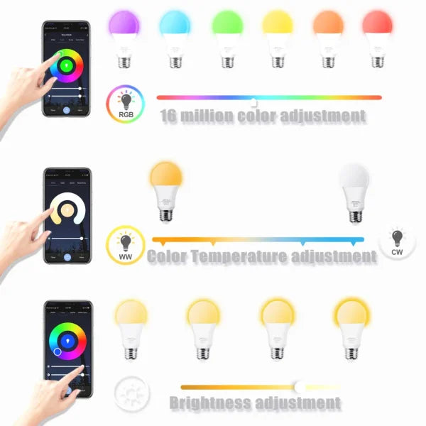 Color Changing Smart Wifi Rgb Led Bulb, Dim-able And Color Changing – Voice Controlled, 13watt – 220v Led Smart Rgb Bulb,
