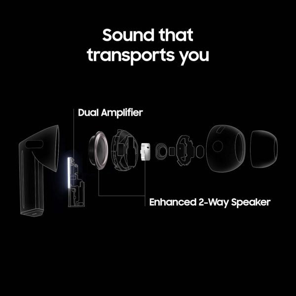 Samsung Galaxy Buds 3 Pro Anc Wireless Bluetooth Earphone/sm-r630 | Wireless Tws Earbuds With Anc – Hi-fi Sound & Long Battery Life – Ai True Wireless Bluetooth Earbuds, Noise Cancelling